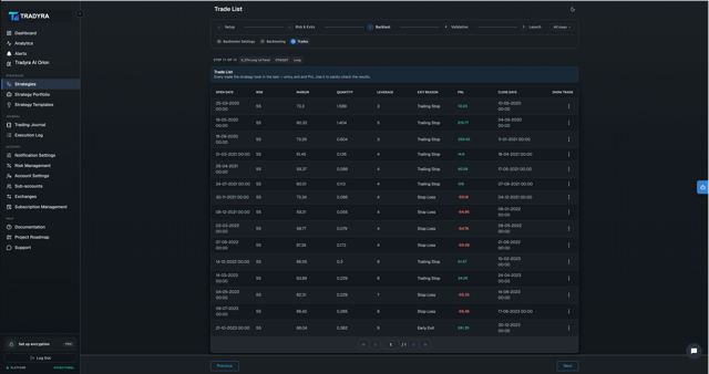 Tradyra strategy backtester results with historical performance metrics and charts — view 14 of 15